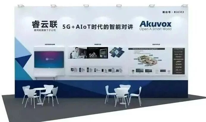 厦门睿云联创新科技拟赴港上市，智能云对讲业务领先全球(图7)