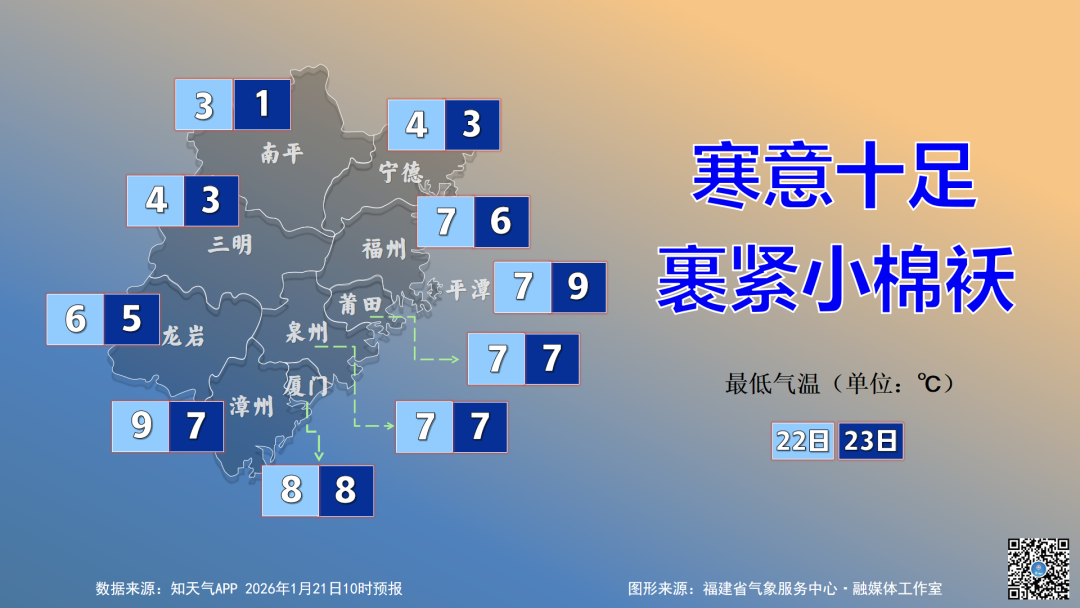 福建多地现降雪雾凇，气温下降，福州 23 日起回暖(图12)