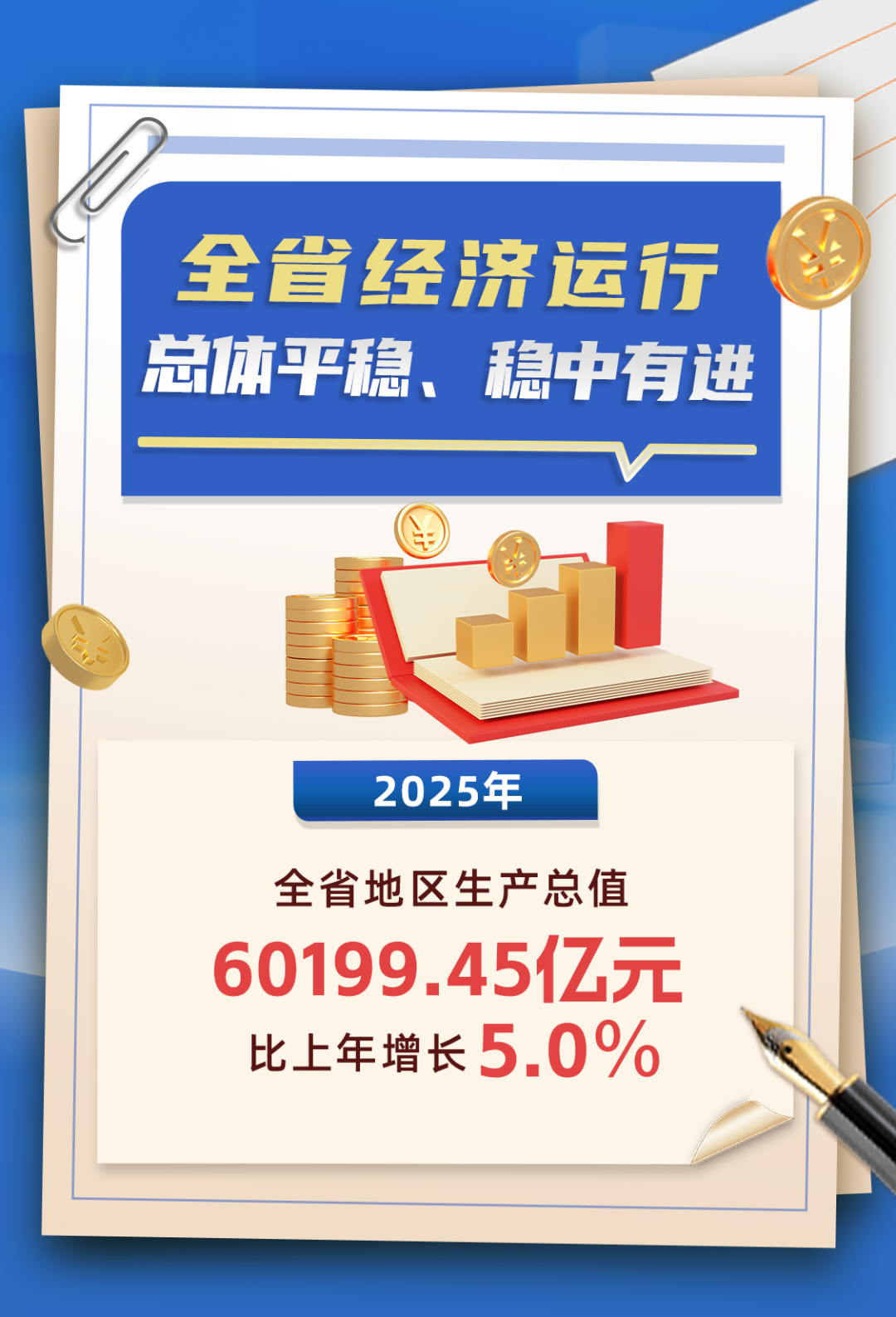 福建政府工作报告亮点多，实字成特色，发展成果显著(图2)