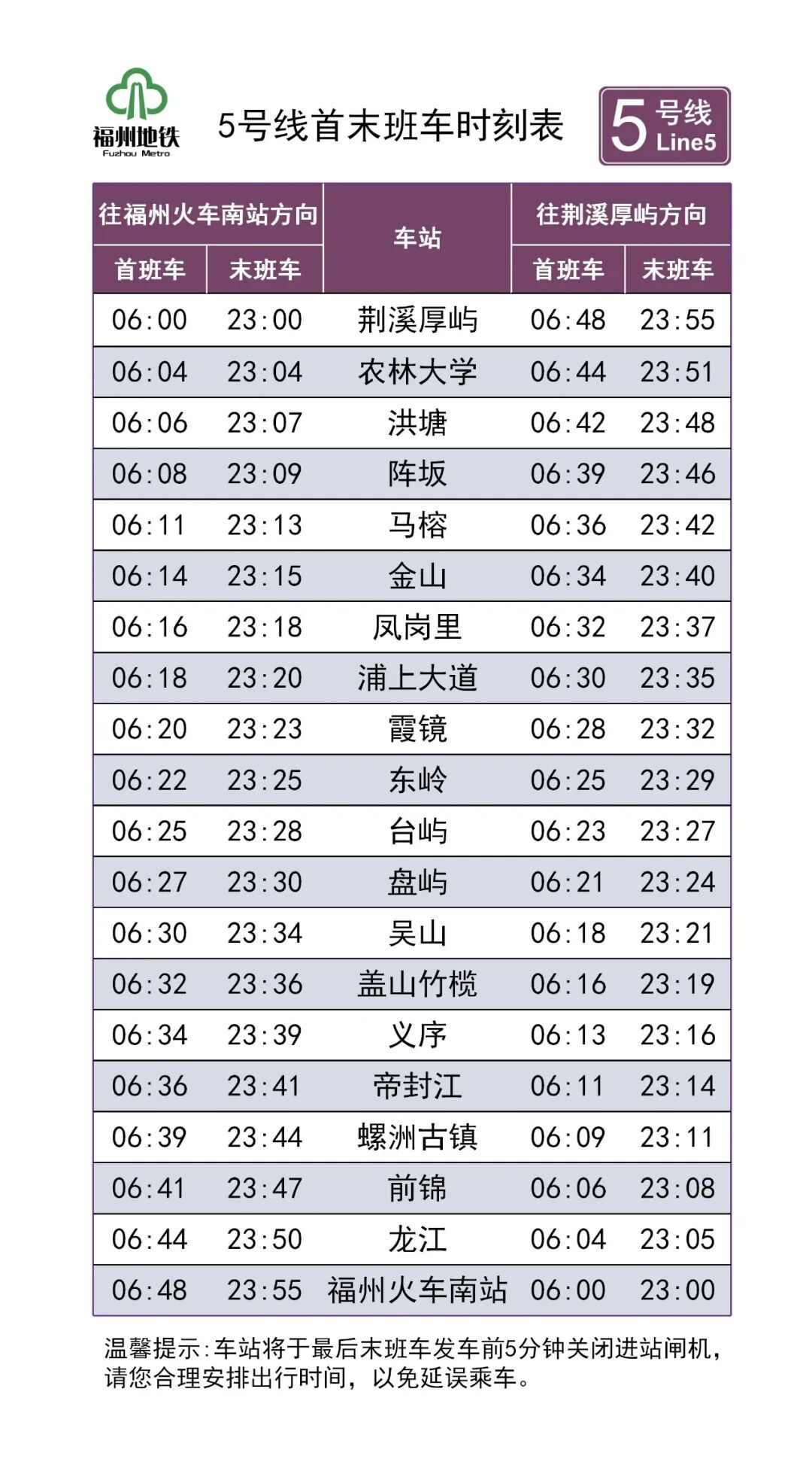 2月2日起福州地铁首班车提前，各线路调整详情看这里(图5)