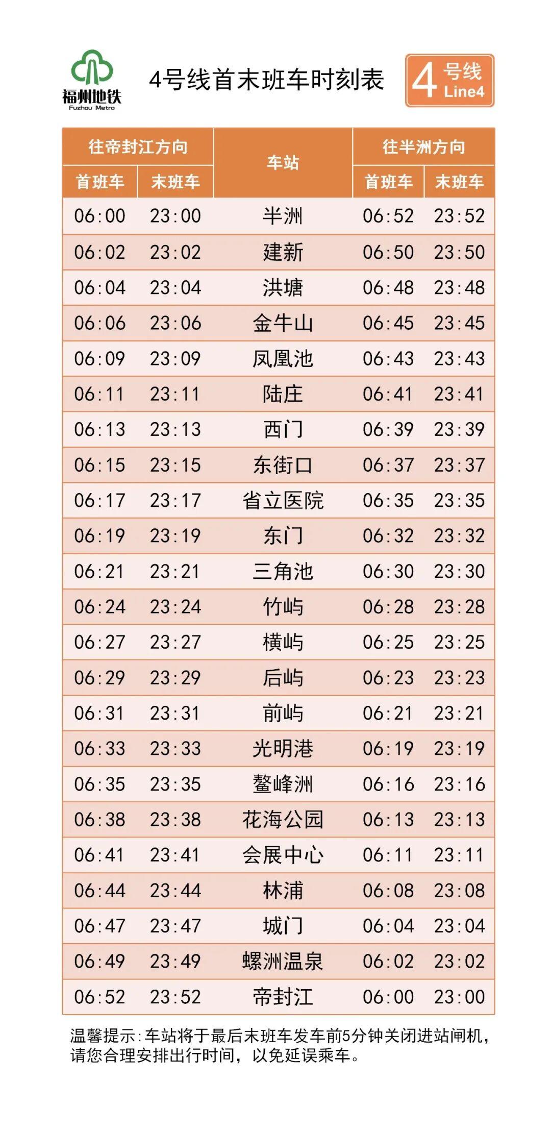 福州地铁 2 月 2 日起首班车提前，各线路调整详情看这里(图4)
