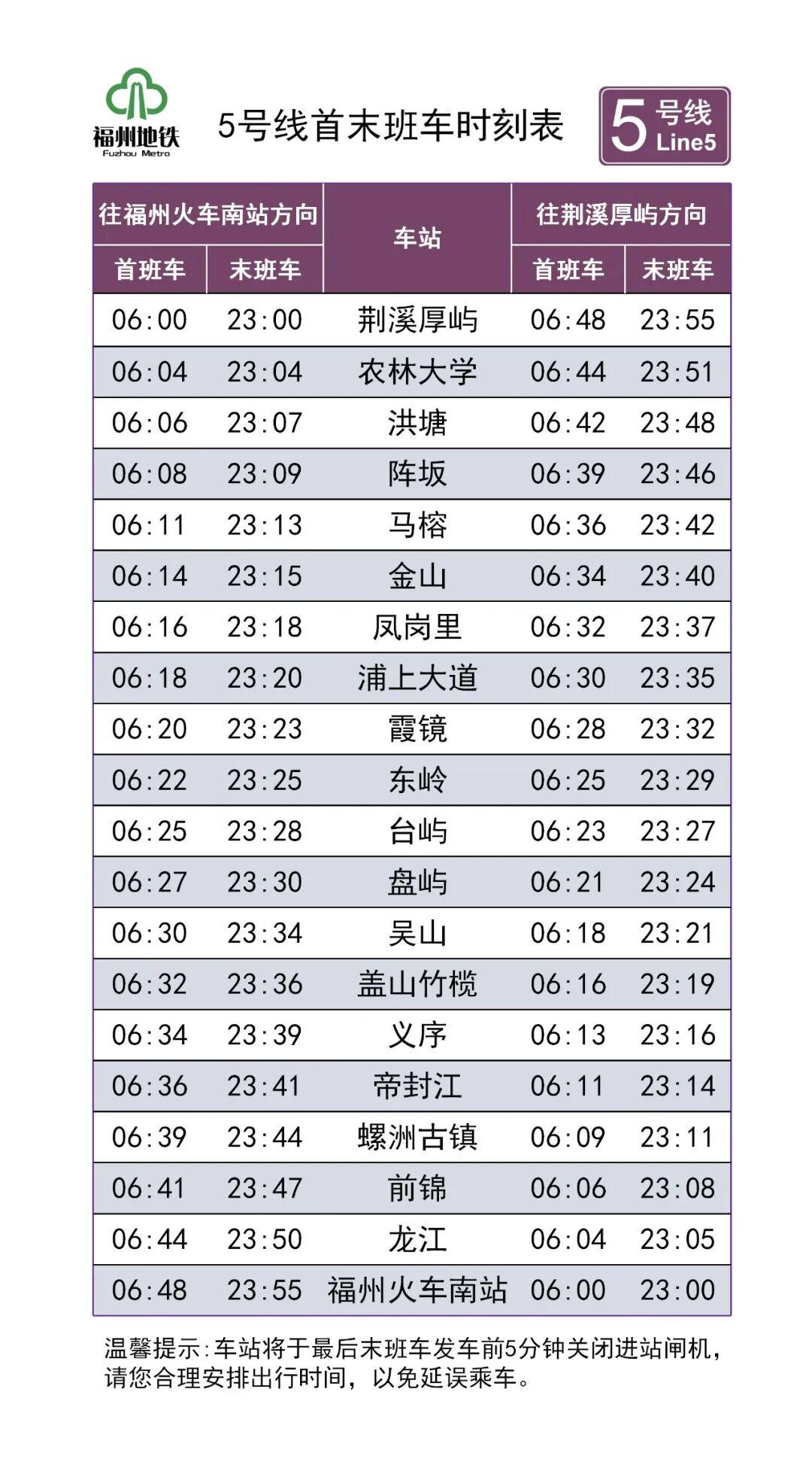 福州地铁 2 月 2 日起首班车提前，各线路调整详情看这里(图5)