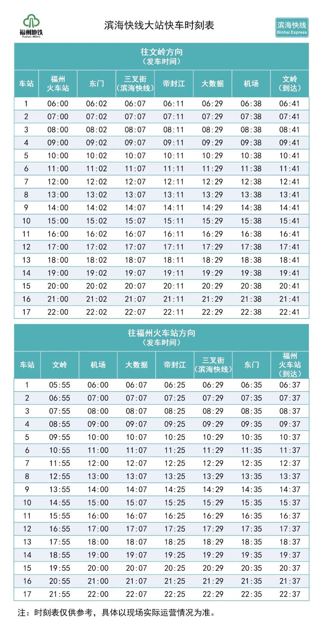 福州地铁 2 月 2 日起首班车提前，各线路调整详情看这里(图8)