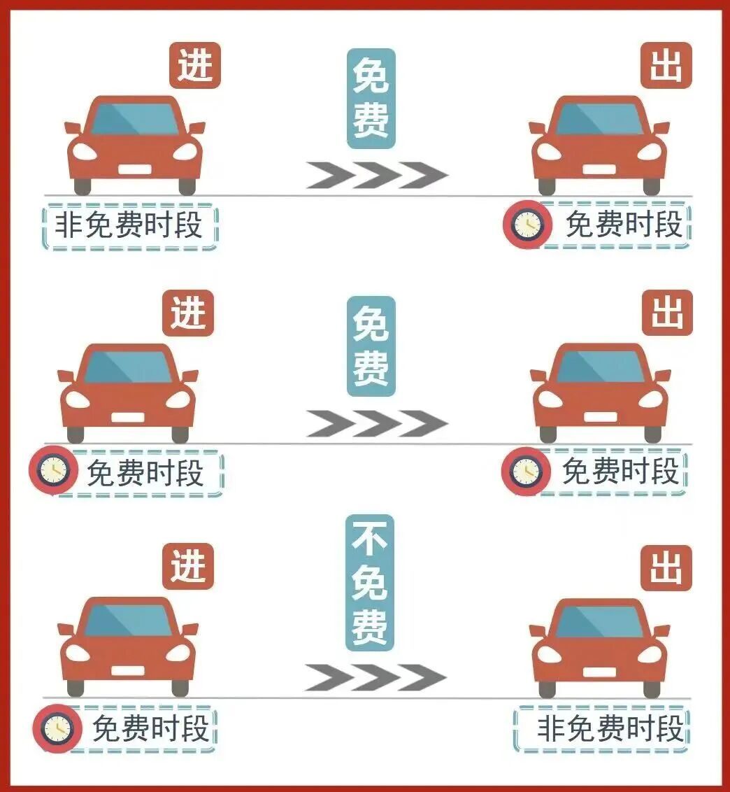 2026年福建春运40天安排及天气、旅游出行信息汇总(图2)