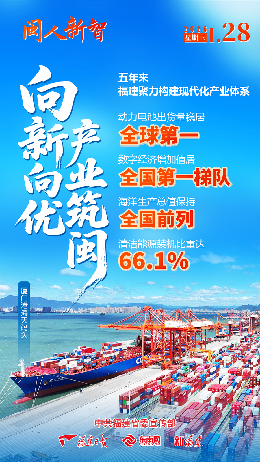 2026福建省两会闭幕，福建日报全力报道，亮点多多(图37)