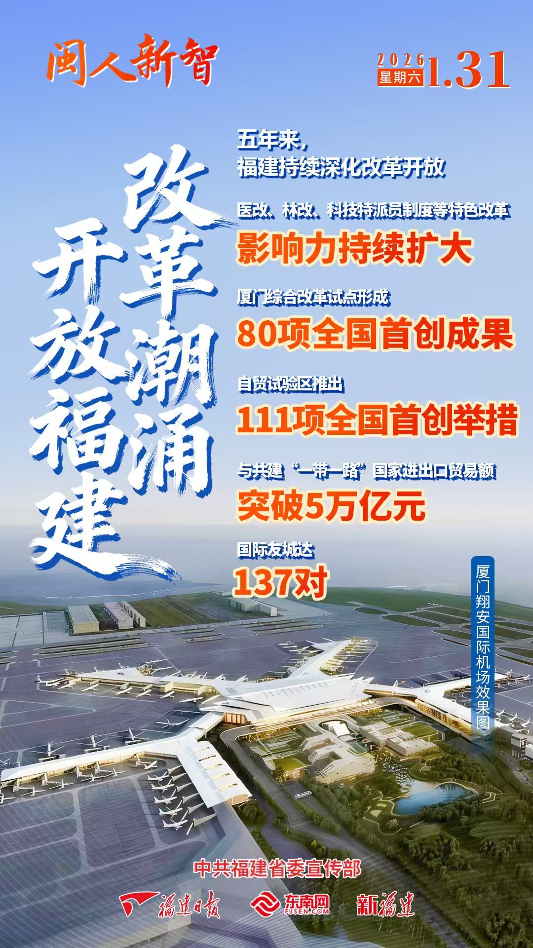 2026福建省两会闭幕，福建日报全力报道，亮点多多(图40)