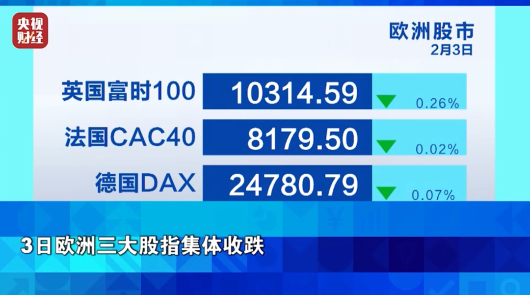 市场消化美联储政策，美股科技股抛售，超威半导体财报受关注(图3)