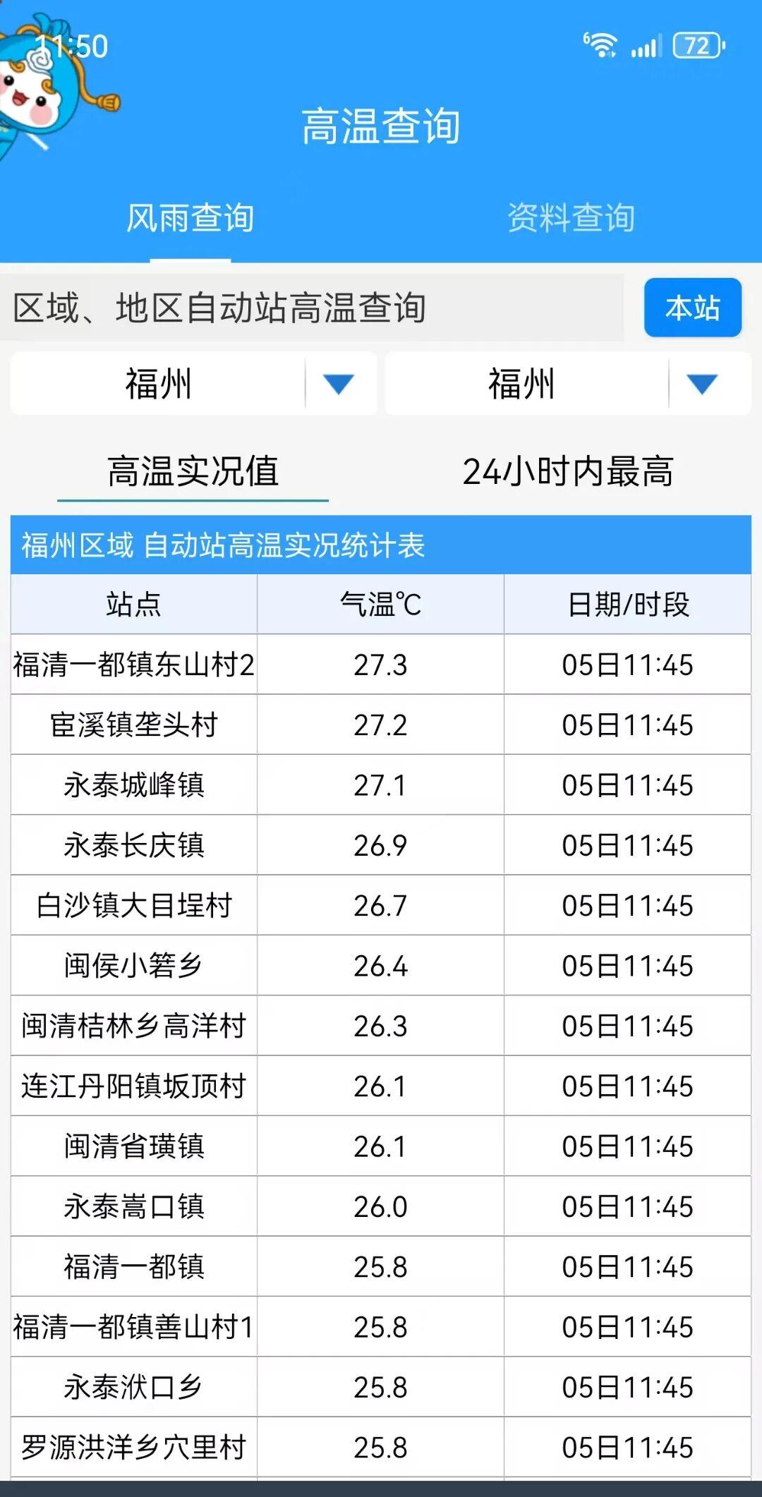 今年2号台风不影响福州，回南天发货后福建又要大降温(图2)