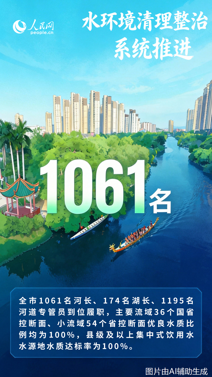 福州治水成效显著！400.32亿投入筑牢屏障，书写民生清单(图5)