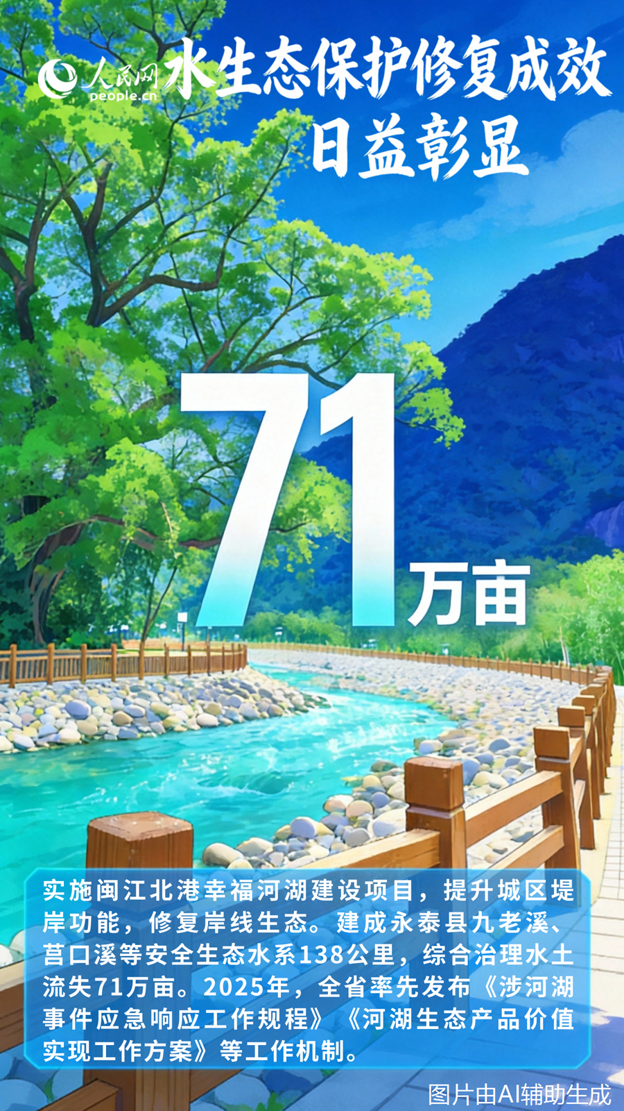 福州治水成效显著！400.32亿投入筑牢屏障，书写民生清单(图7)